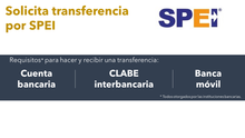 Cargar imagen en el visor de la galería, Medios de cobro digitales (¡GRATIS!)